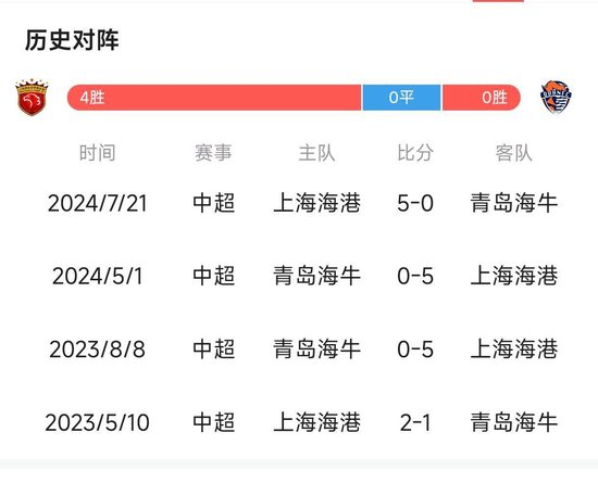 专业所以说对于HB火博而是有一定的关注的服务