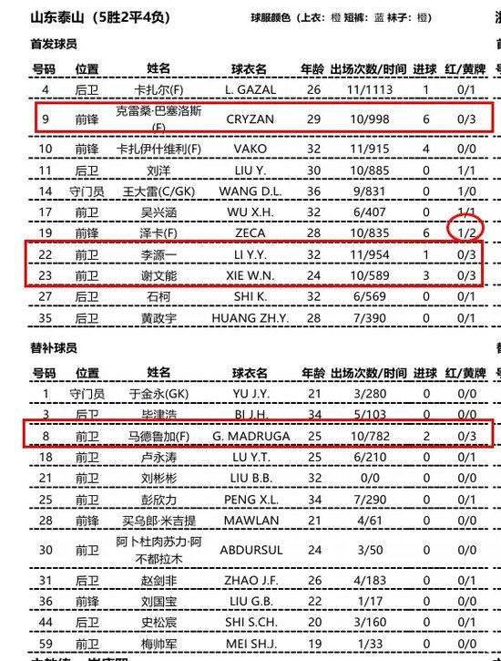 专业所以说对于HB火博而是有一定的关注的服务