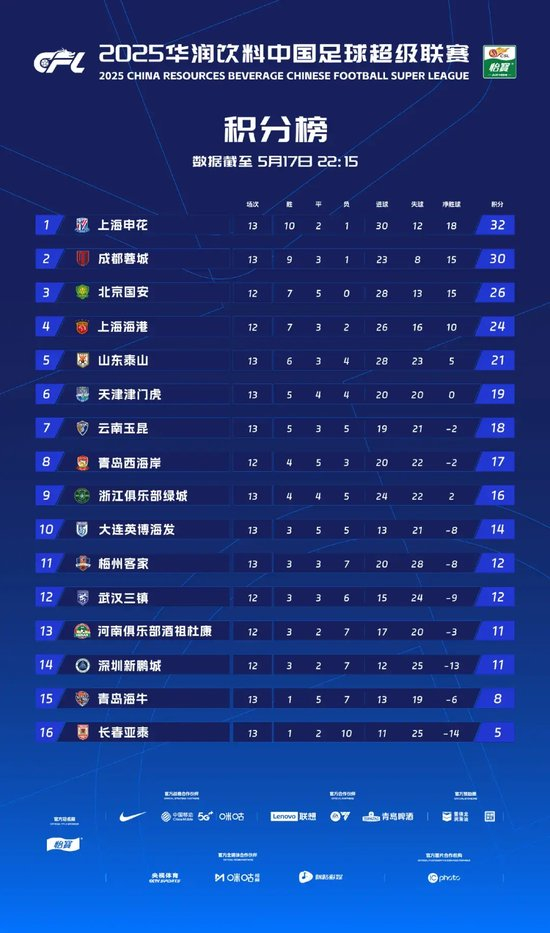 专业欢迎进入HB火博网站了解最新信息.服务