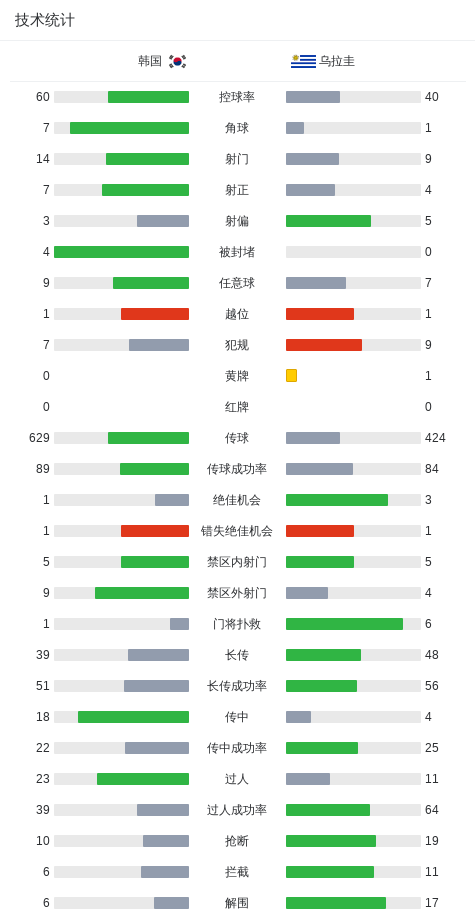 所以说对于HB火博而是有一定的关注的图片展示
