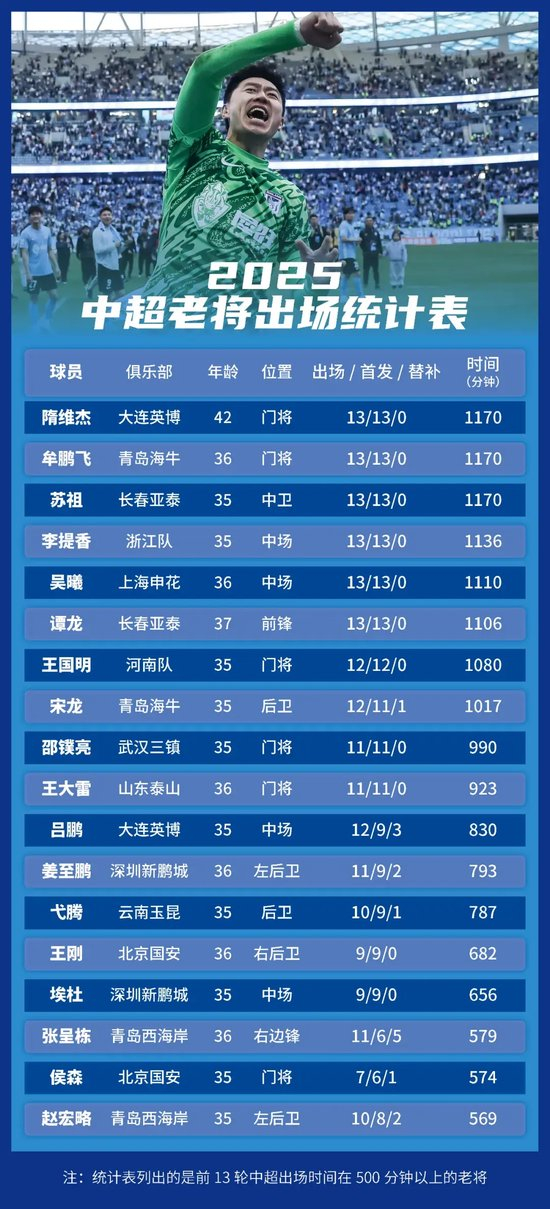 所以说对于HB火博而是有一定的关注的介绍图片
