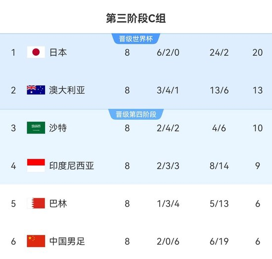 所以说对于HB火博而是有一定的关注的介绍图片