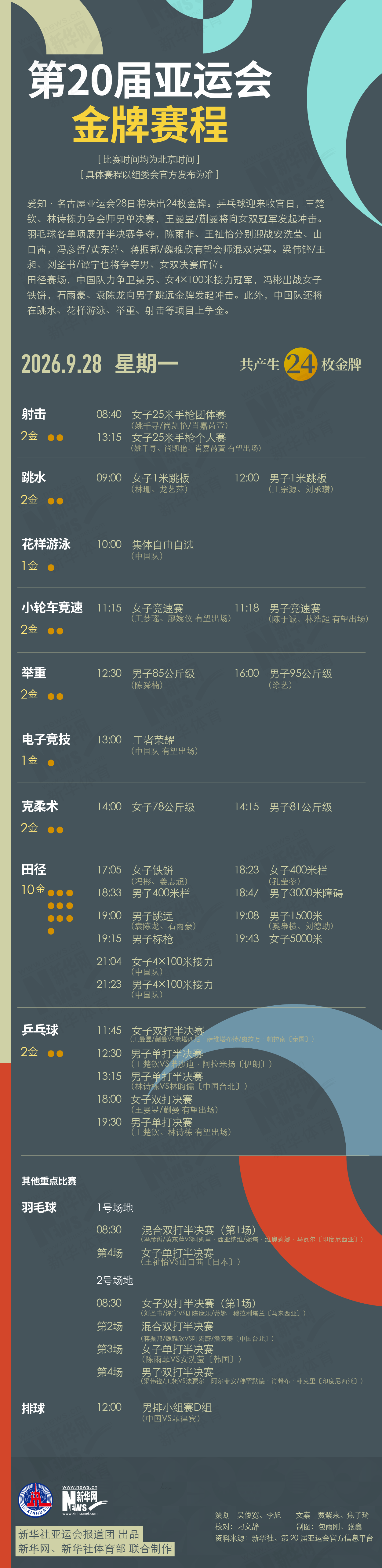 第20届🥇【发财入口 6108.vip】🥇HB火博游戏中所有人物的3D造型都显得异常的圆润9月28日金牌赛程