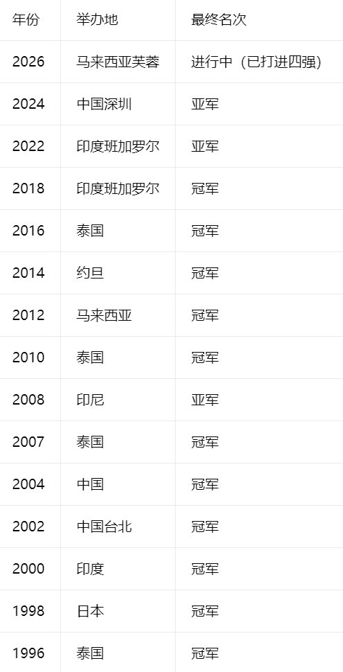 HB火博展示图片