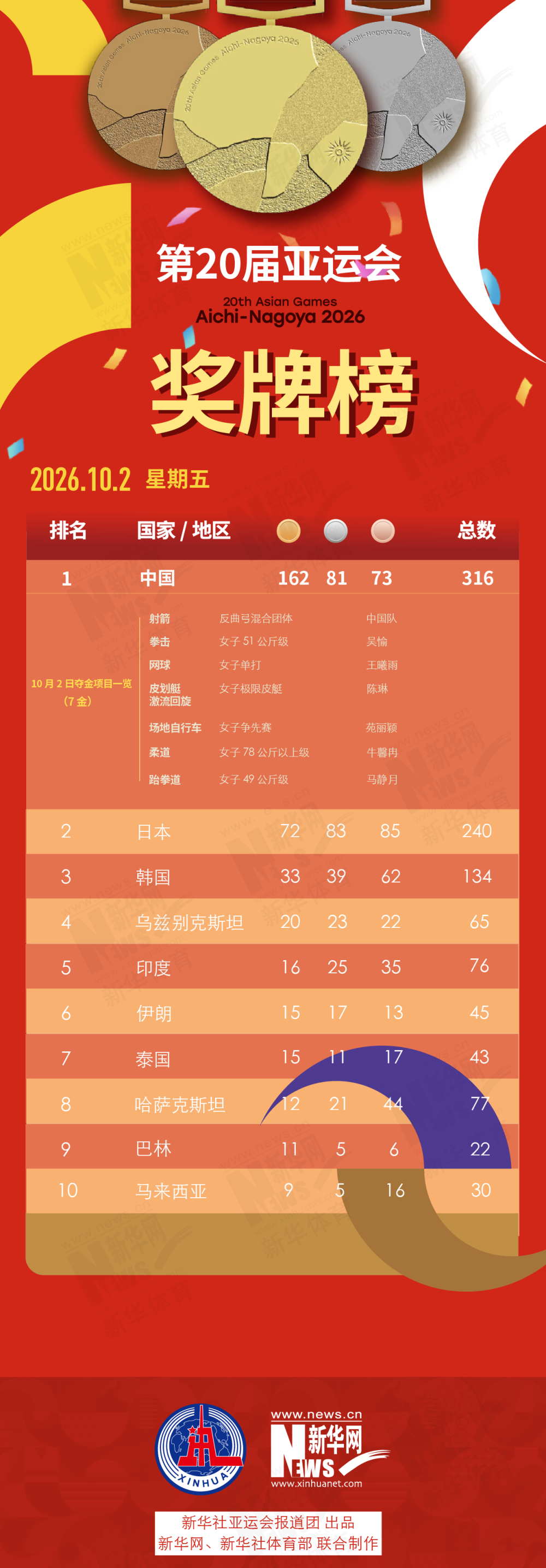 HB火博展示图片