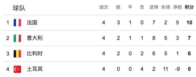 了解HB火博